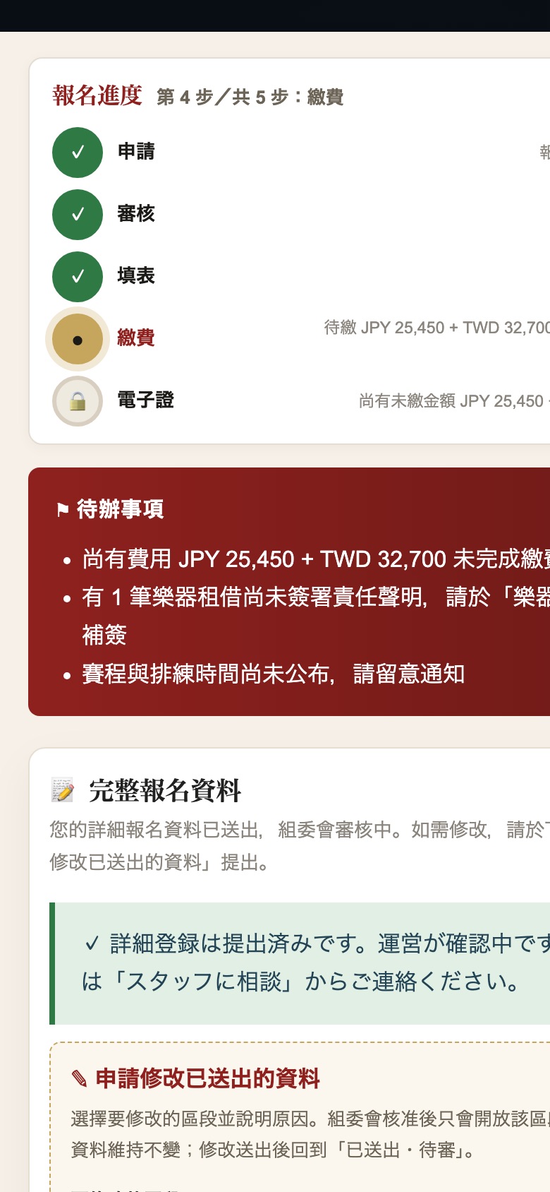 登録の進捗：申請→審査→入力→支払→電子参加証