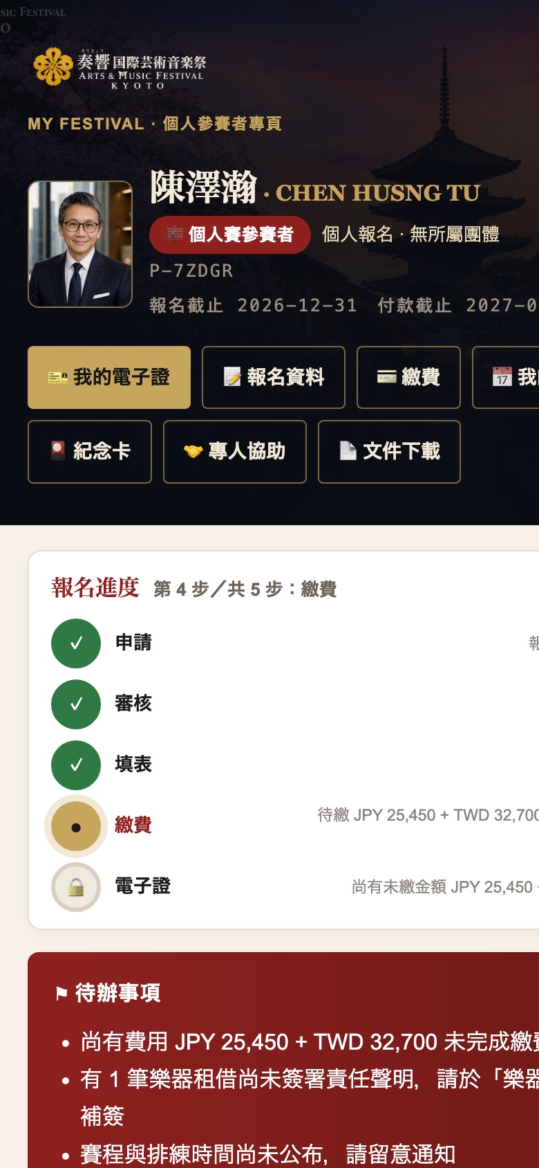 個人ページ上部